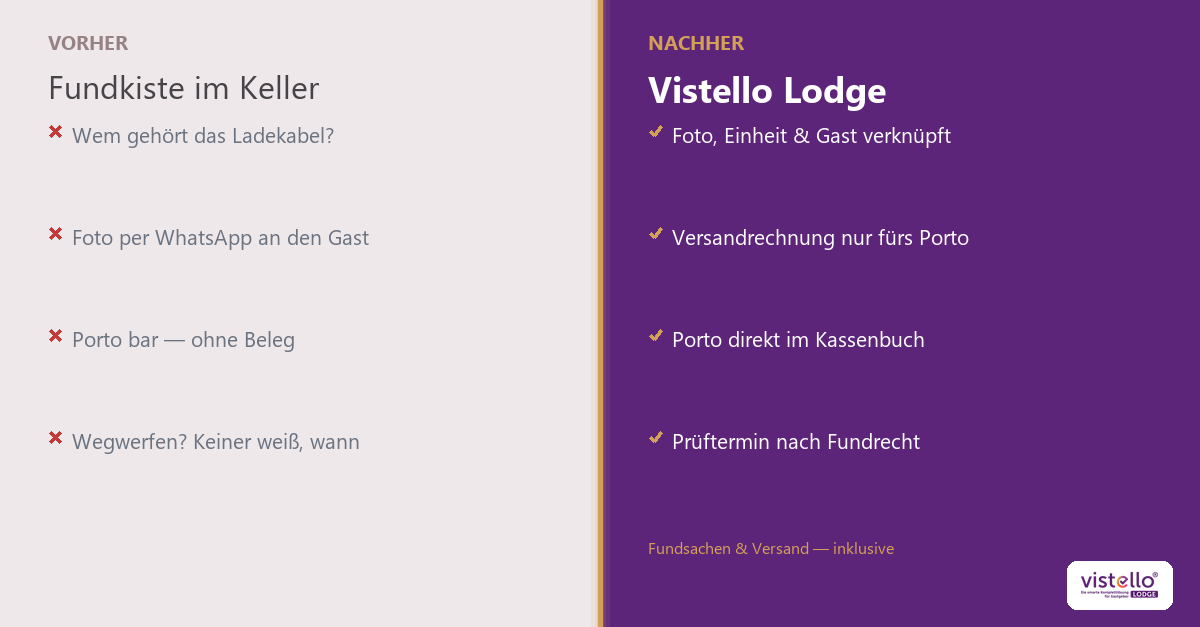 Fundsachen mit Foto, Gastzuordnung und Versandrechnung für Porto